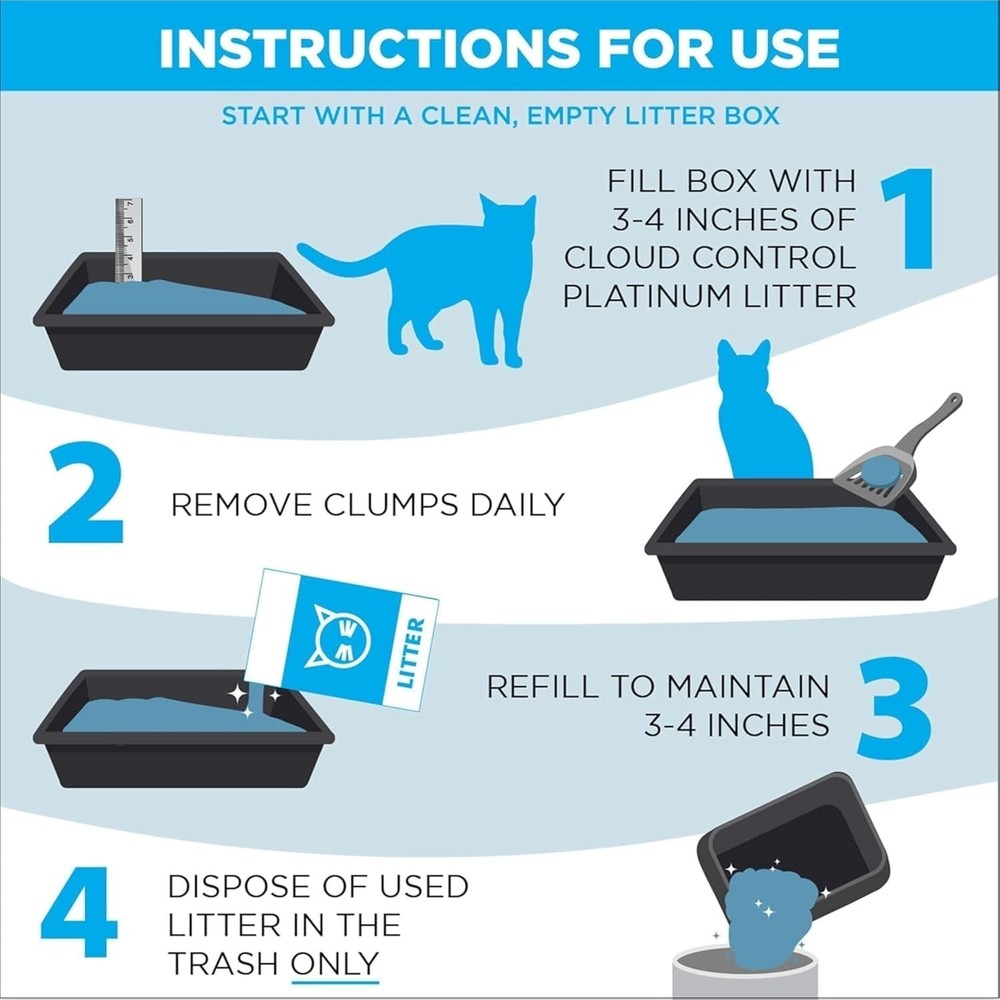 Cloud Control Platinum Cat Litter, Hypoallergenic, Dust-Free, Multi-Cat, 14-D...
