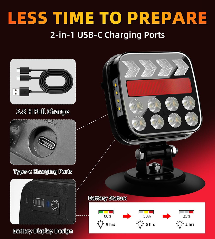 Magnetic Wireless Trailer Lights Kit with Strobe & Reverse Mode for Vehicles