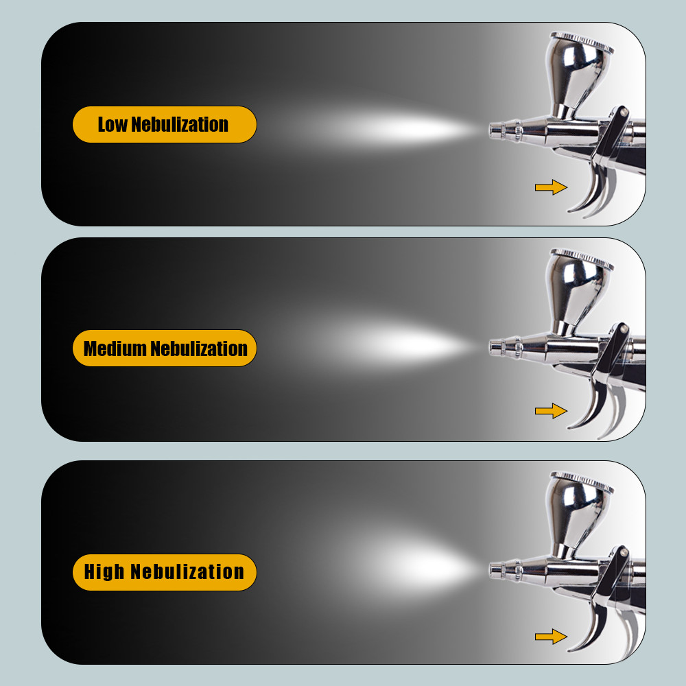 Pro Mini Airbrush Kit | Gravity-Fed Dual-Action | Complete Spray Set for Models