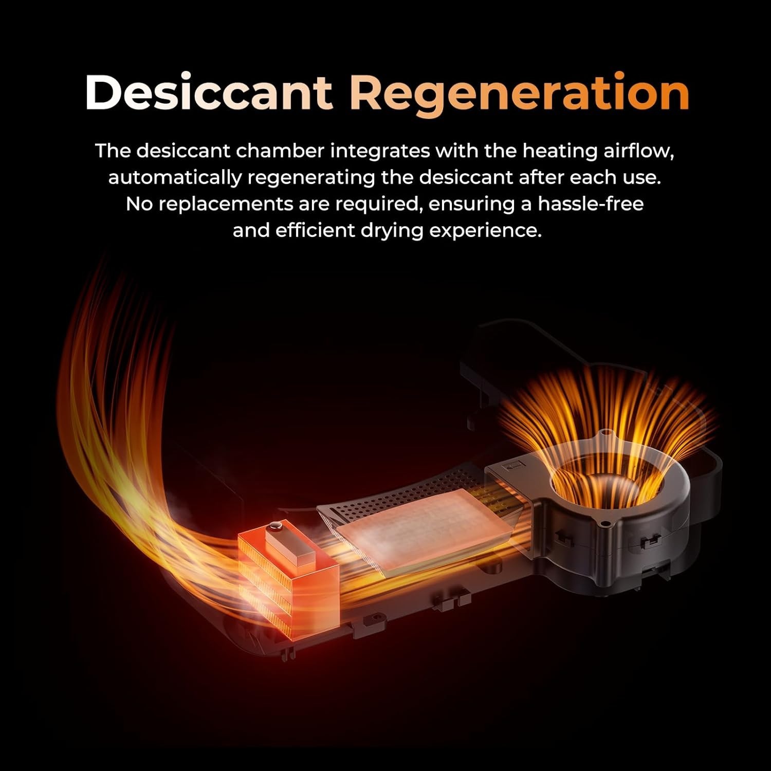 Creality Space Pi X4 Filament Dryer, 4 Spools 3D Printer Filament Dryer Box