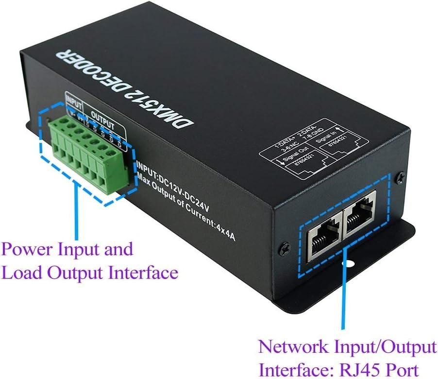 Compact 4-Channel LED DMX Decoder with Digital Display - Modern Dimming Solution