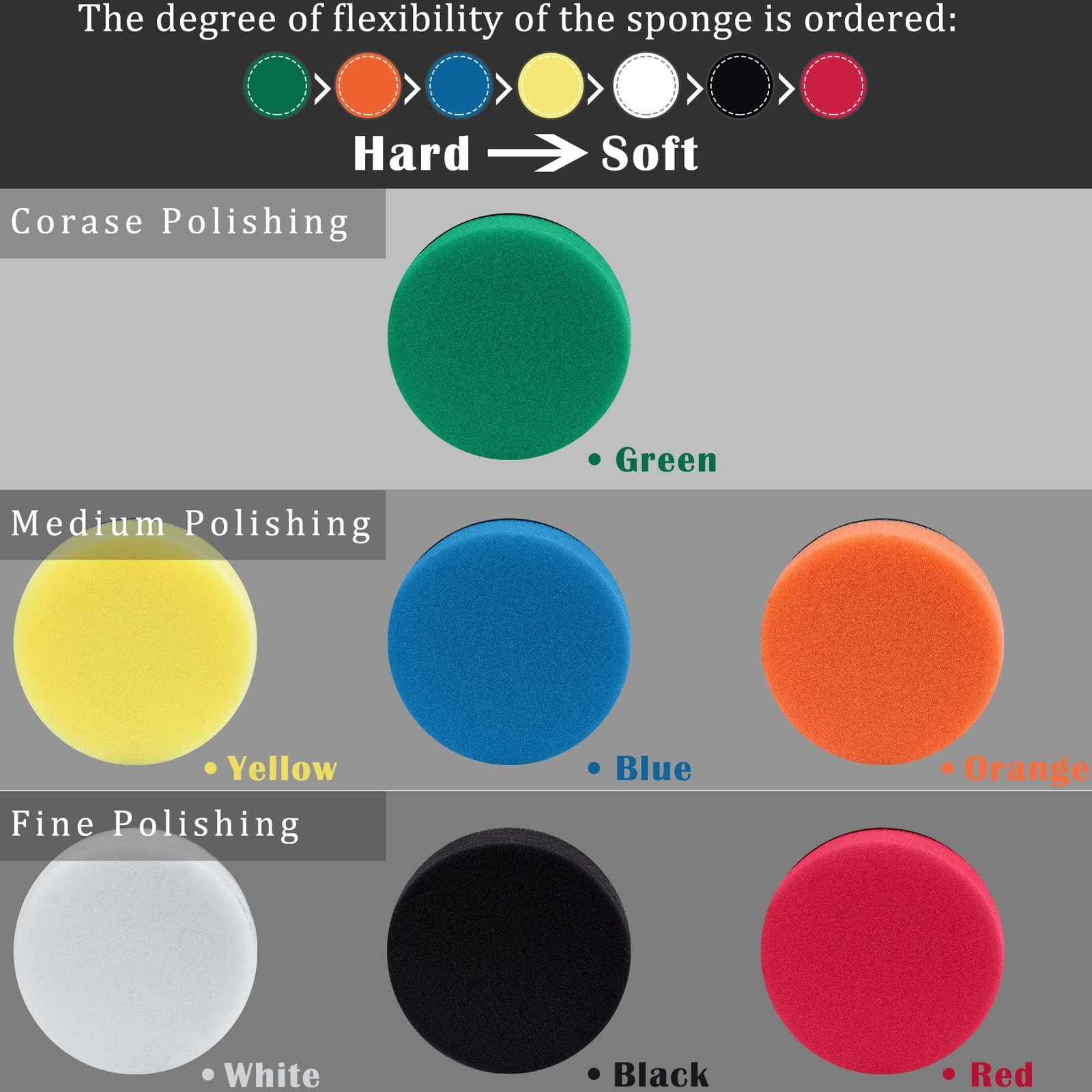 51 Pieces Car Foam Drill Polishing Pad Kit 1 inch 2 inch 3 inch Detail Polish...