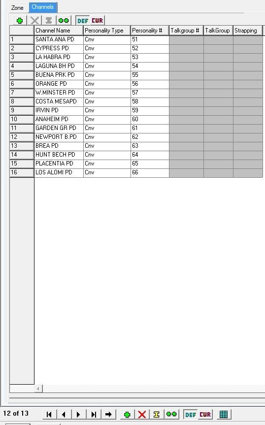 MOTOROLA XTS3K .MODEL 2.LAPD/SIMP/TAC, LAcoFD, LASD/CTAC, CHP LA/OC, LOB PD.GMRS