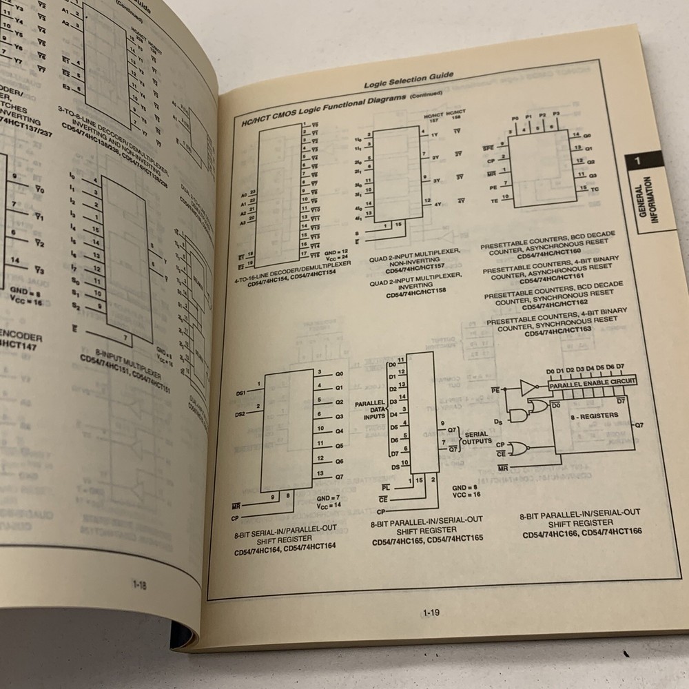 Harris Semiconductor CMOS Logic Selection Guide 1994