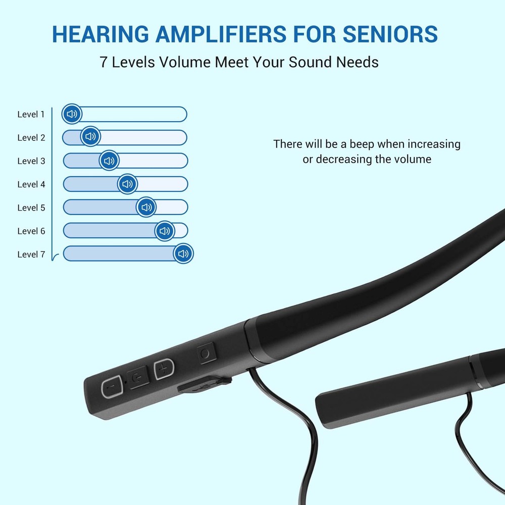 Specially Designed Noise Reducing Bone Conduction Hearing Aids forThe Elderly