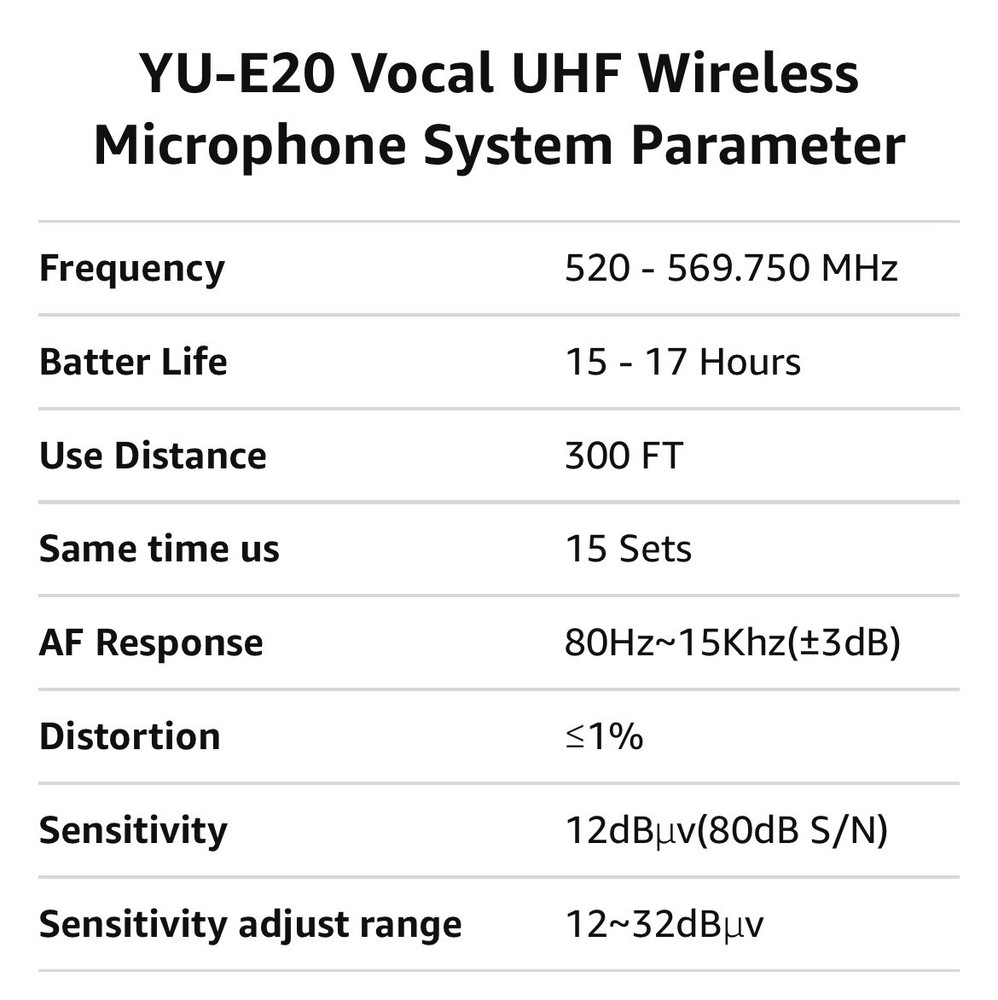 HIBERR UHF Wireless Microphone System 2 Channel YU-E20H - 2 Mics - NIB