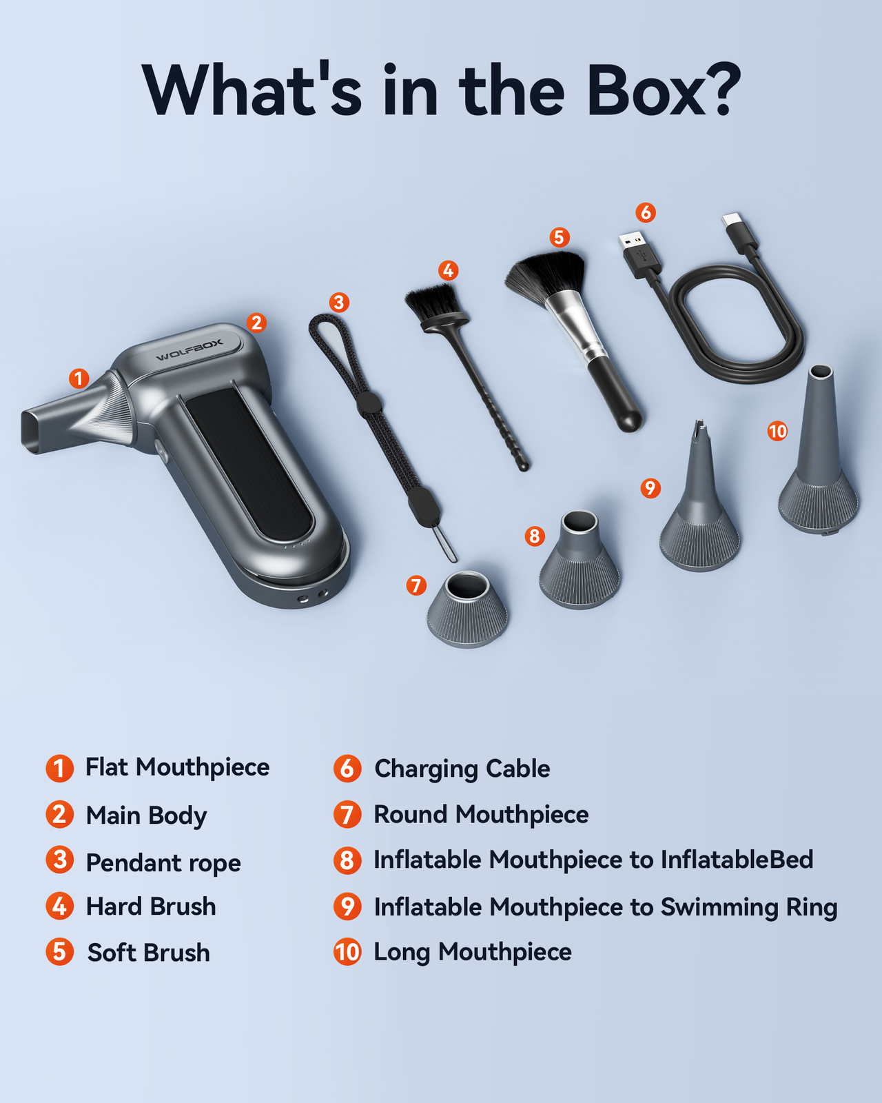 WOLFBOX Compressed Air Duster-150000RPM Super Power Electric Air Duster