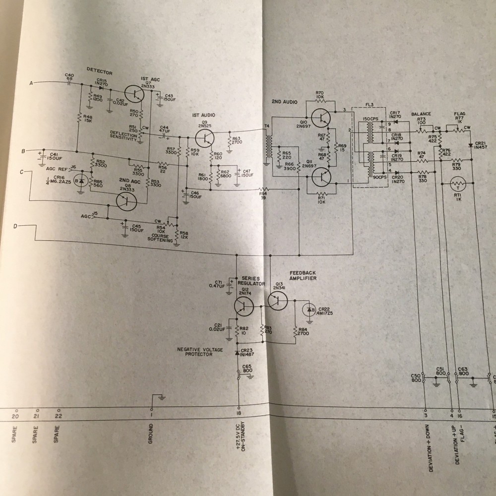 Collins 51V-4 Glideslope Overhaul Manual