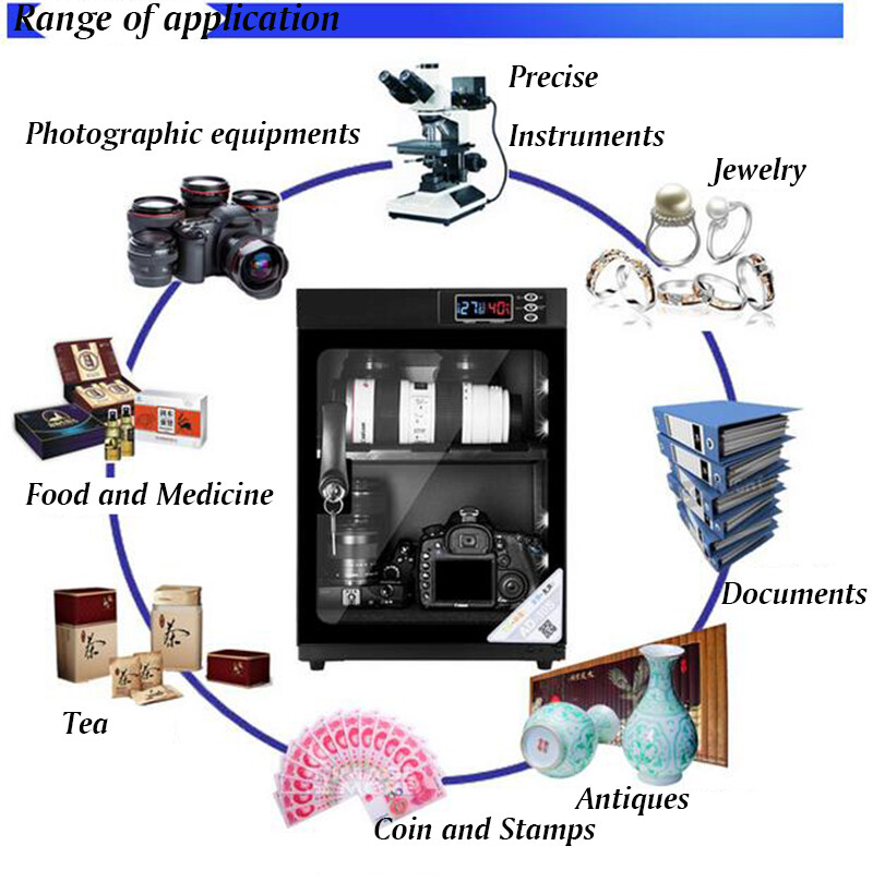 Full Automatic 100L Digital Camera Lens Dehumidify Dry Storage 5Layers Noiseless