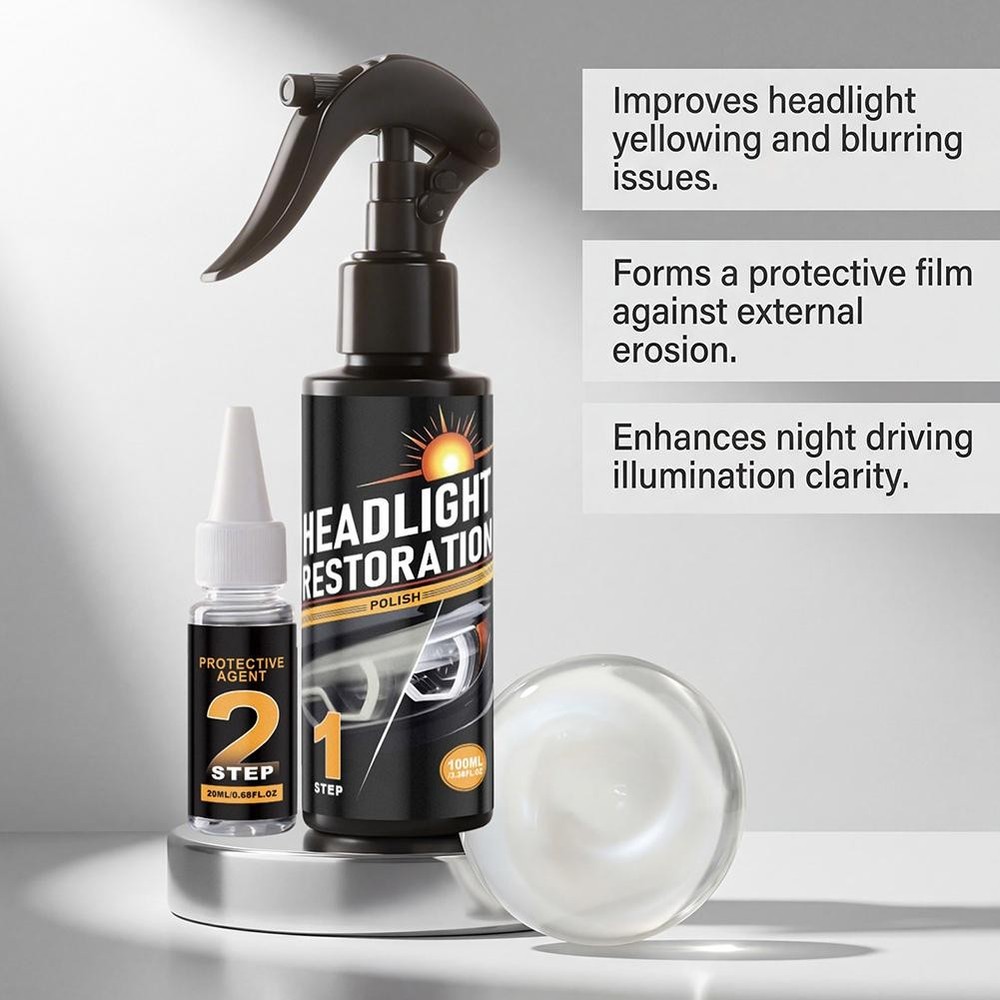 Headlight Restoration Kit, No Power Tools, Makes Headlights Like Ne w