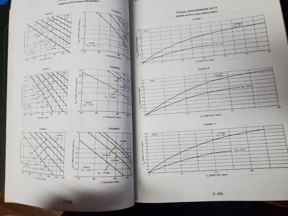 3-volume MOTOROLA SEMICONDUCTOR DATA LIBRARY 1st edition 1972