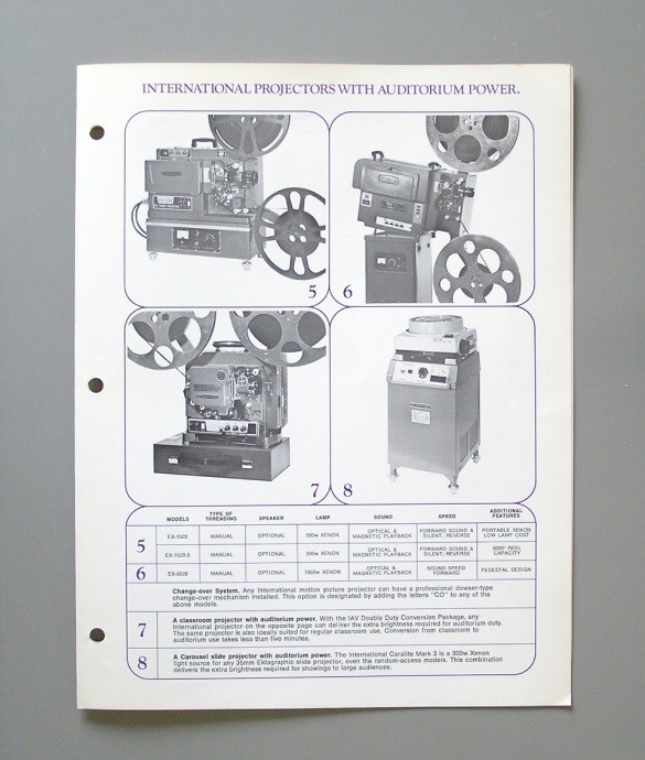 IVA Royal International Eiki Projector Brochure & Data Sheet