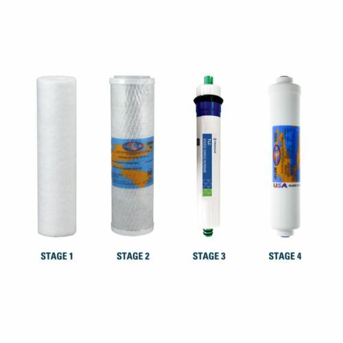 TGI-415 Compatible Filter Replacement Kit with RO Membrane