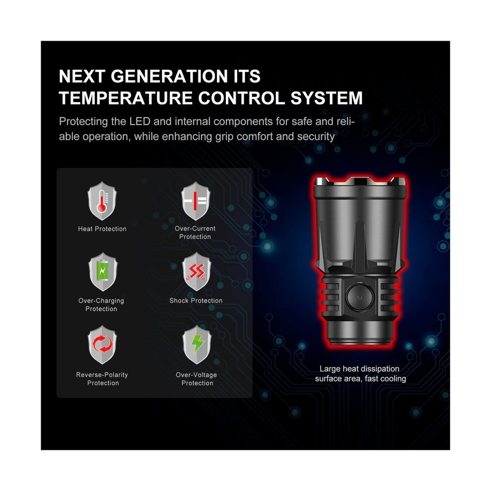 4400 Lumens Rechargeable Advanced Tactical Flashlight