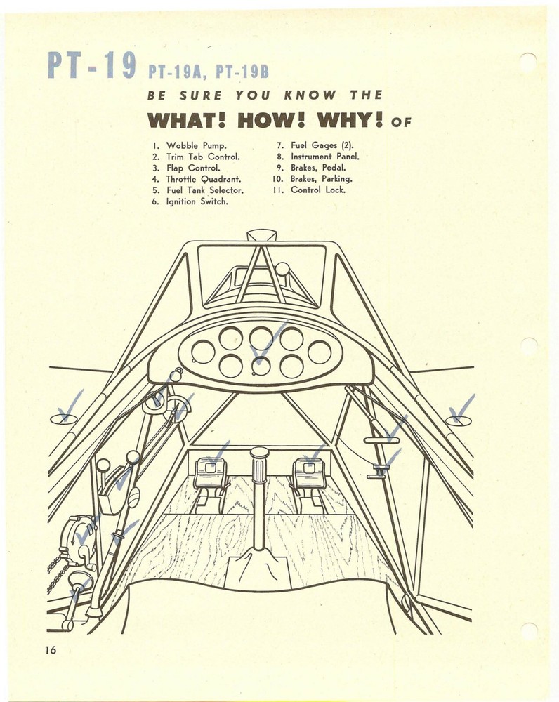 REPRINT 1944 PRIMARY FLYING PILOT TRAINING MANUAL