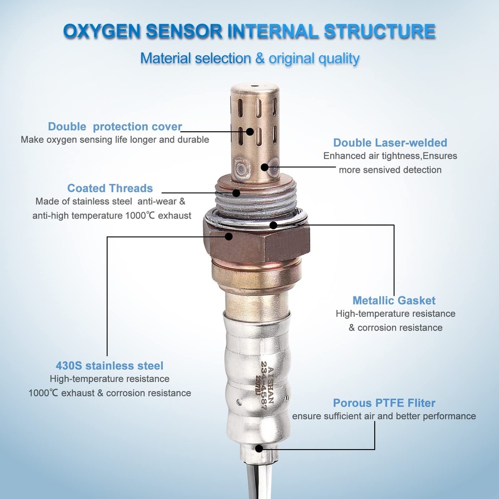 Oxygen Sensor O2 Upstream Downstream for Dodge Ram Jeep Wrangler Chrysler 2PC