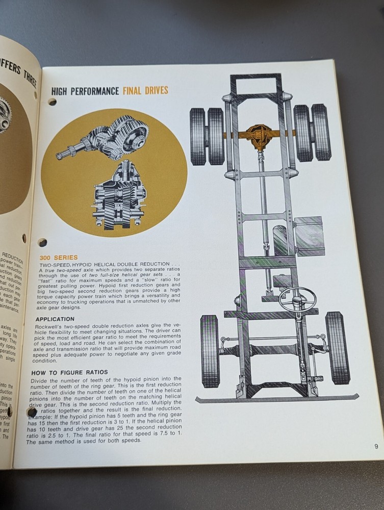 1968 ROCKWELL STANDARD Axles & Components BROCHURE