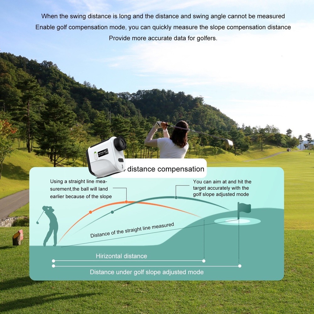 Golf Rangefinder ±0.5 Yd Accuracy -Rechargeable Laser Golf Range Finder