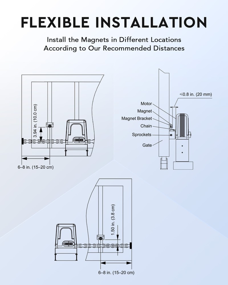 Round Switch Magnets for Sliding Gate Opener 2pc Replacement Gate Magnets