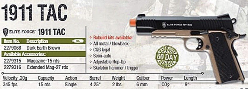 Elite Force 1911 Blowback
