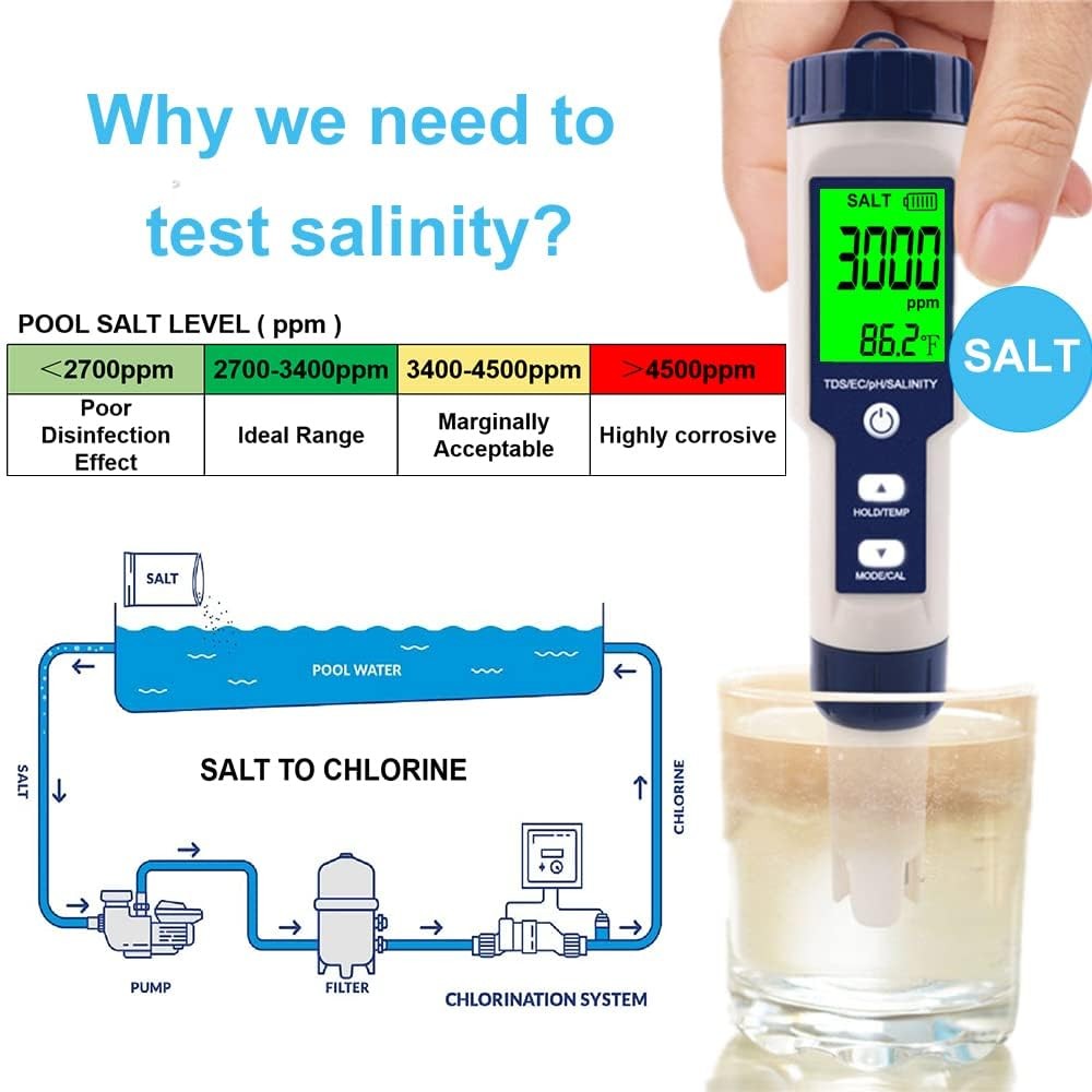 Pool Salt Tester & PH Meter, Digital Salinity Meter and PH Tester for Aquariu...