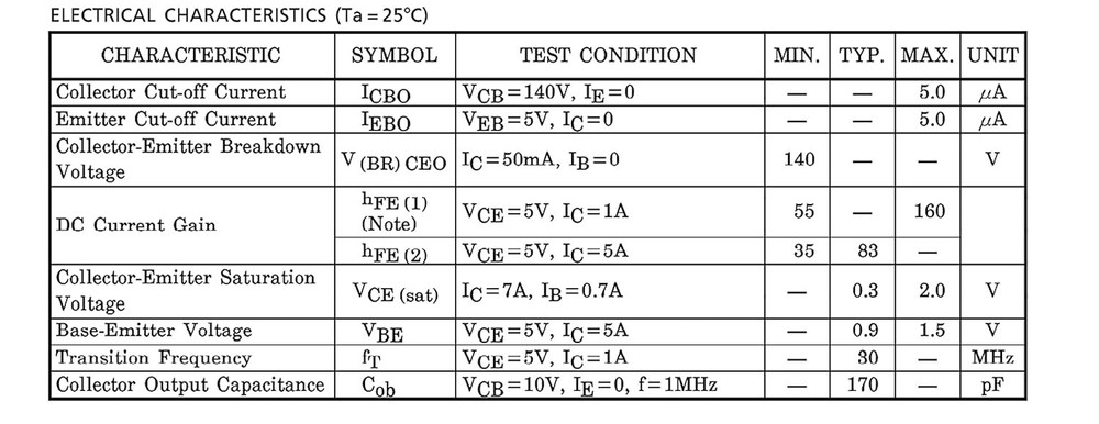 2SC5198 & 2SA1941 Complementary Transistor Set - 140V 10A Power Amplifiers