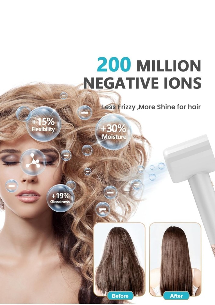 Fentgo High Speed Ionic Hair Dryer with Diffuser, Professonal Blow Dryer White