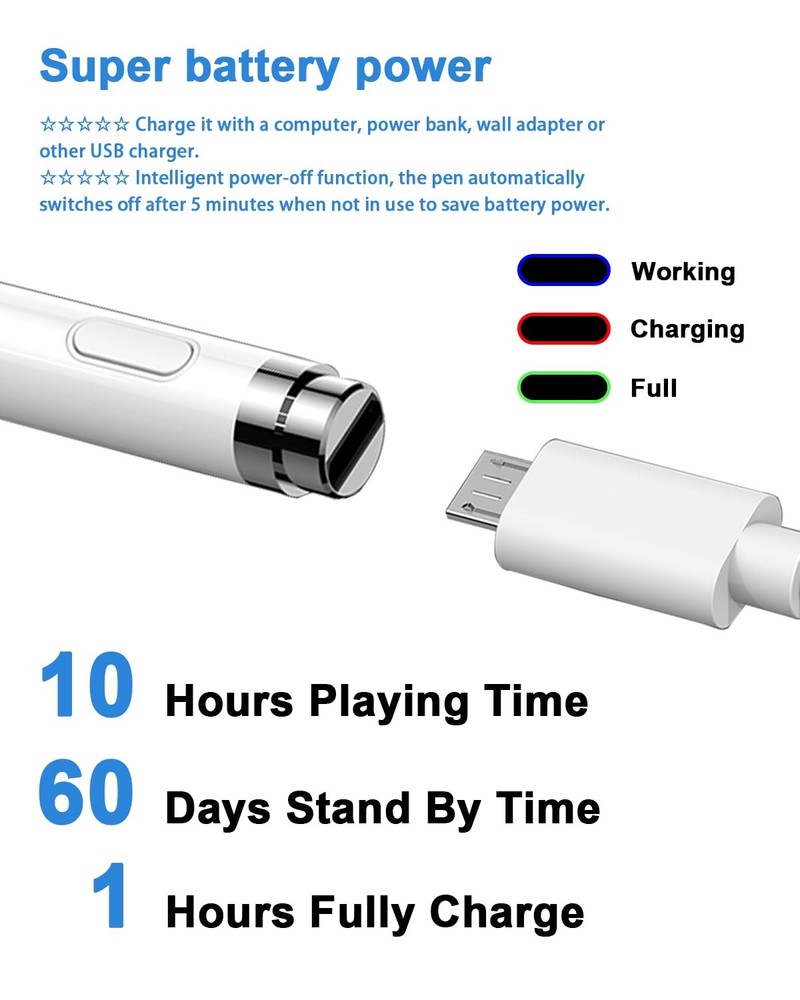 Stylus Pen for Touch Screen 1.5mm Fine Point iPhone White