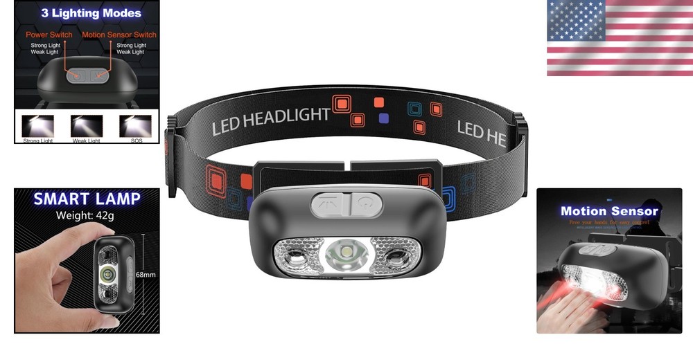 Rechargeable Waterproof Headlamp - Adjustable 90° Light with Motion Sensor