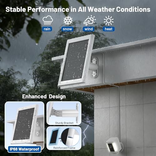 Solar Panel for Ring Cameras,Compatible with Ring Stick 2.4W-2 Pack White