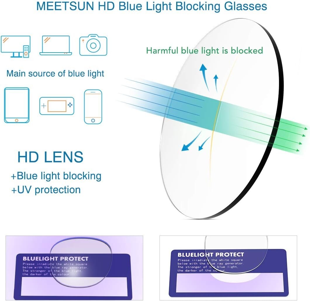 BLUE LIGHT Blocking Reader Computer Gaming Glasses for Men & Women UV Protection