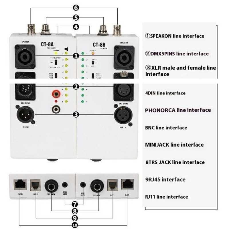 Sound Line Tester For CT-8 Multichannel Connection Testing