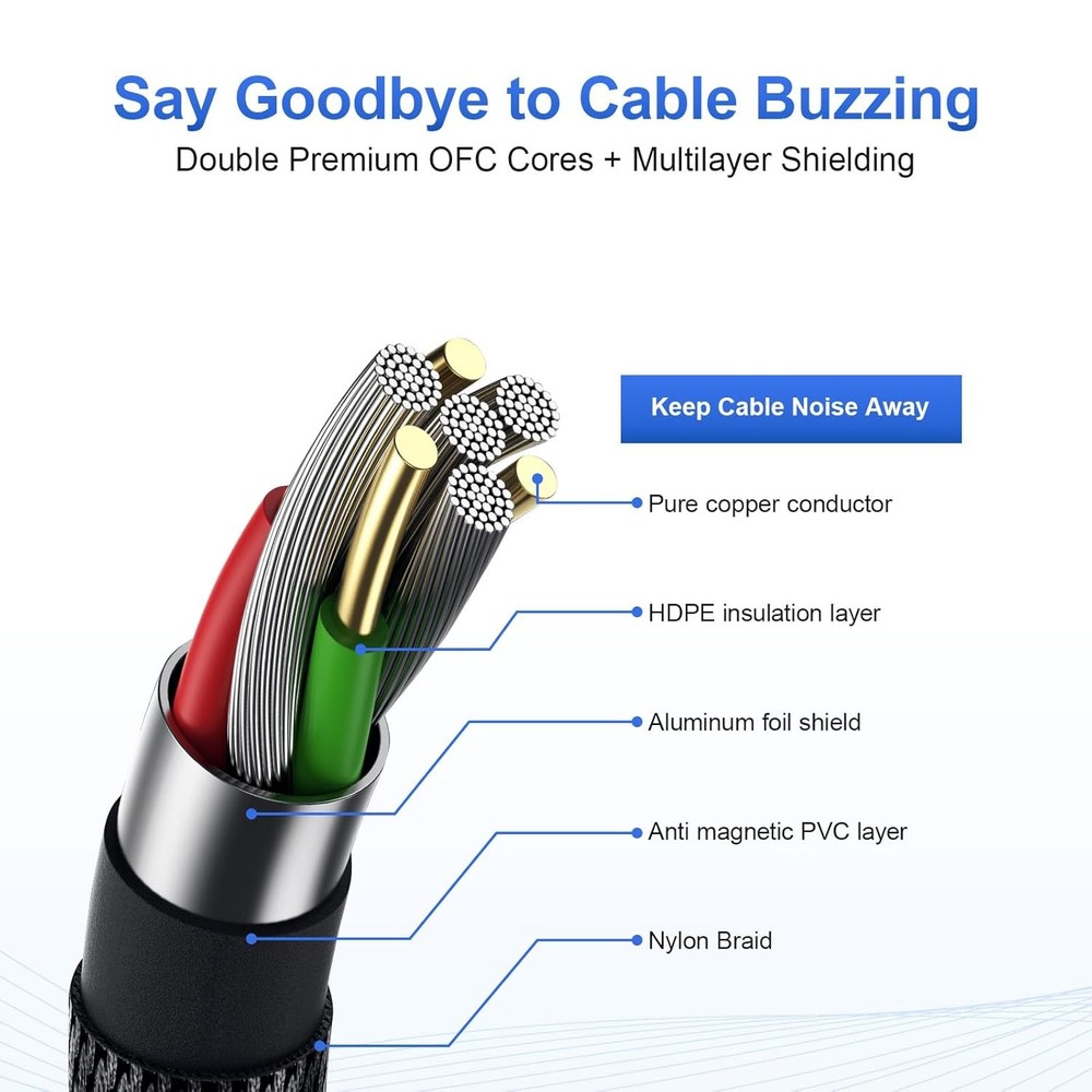 2 Pack Premium TRS Cable 10FT, 1/4 Inch Cable- 10 FT, Braid Black Grey