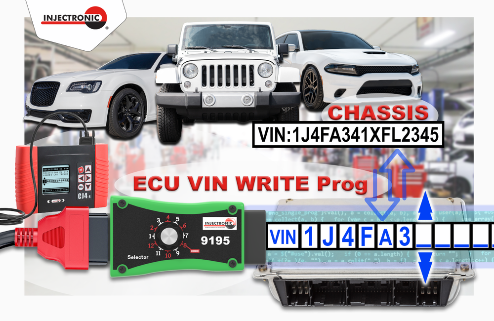 Injectronic CJ4R Bi-directional scan tool full system diagnostic scanner