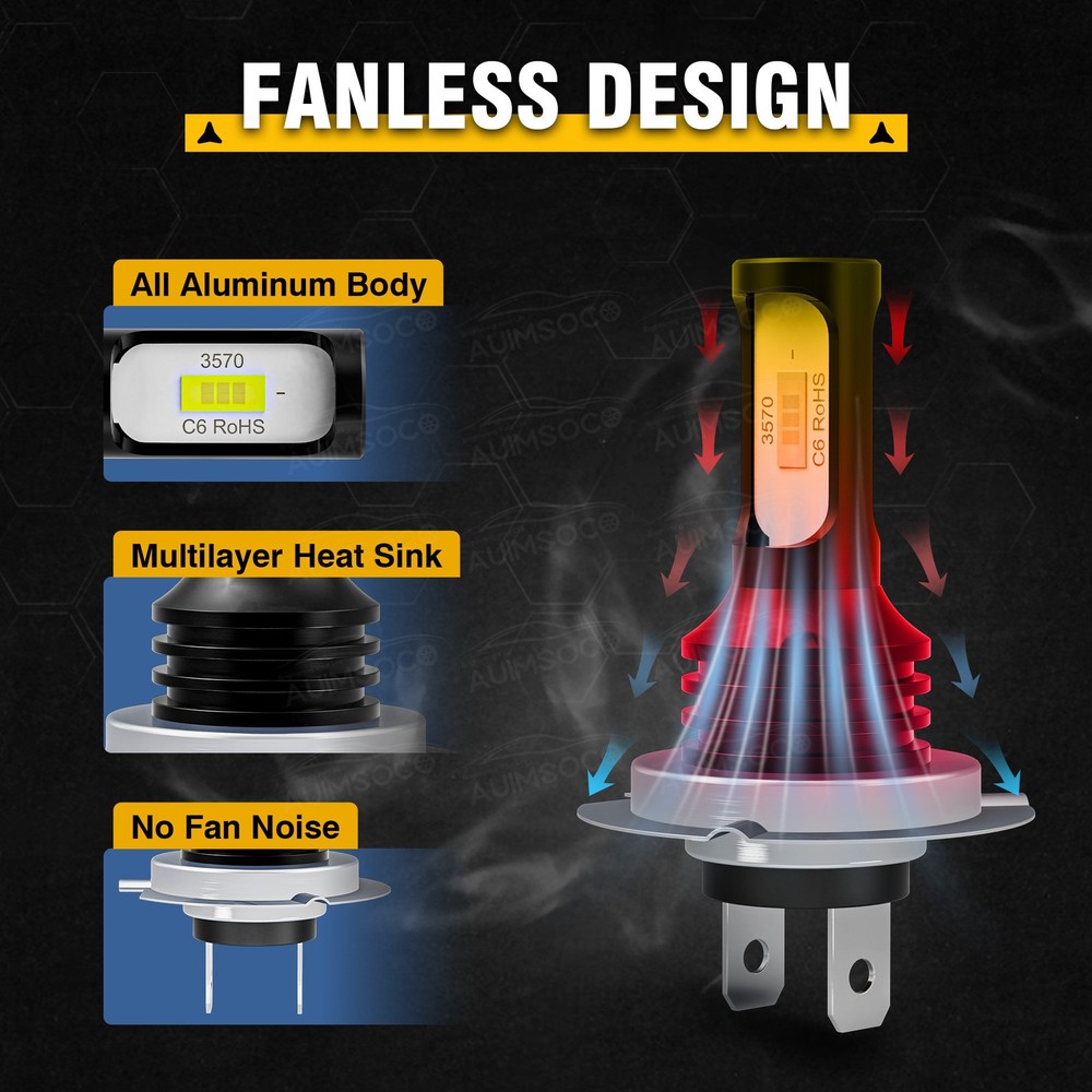 H7 LED Headlight High Low Beam Bulbs Conversion Kit Canbus Error Free 2x