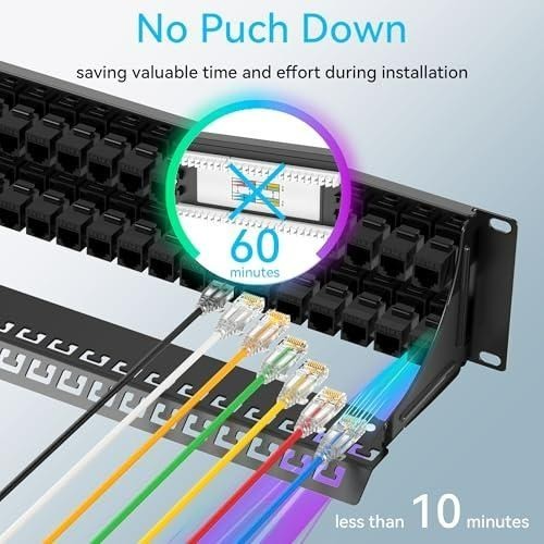 Sokqovt Patch Panel 48 Port Cat6 with Coupler Keystone, Cat6 Network Patch Panel