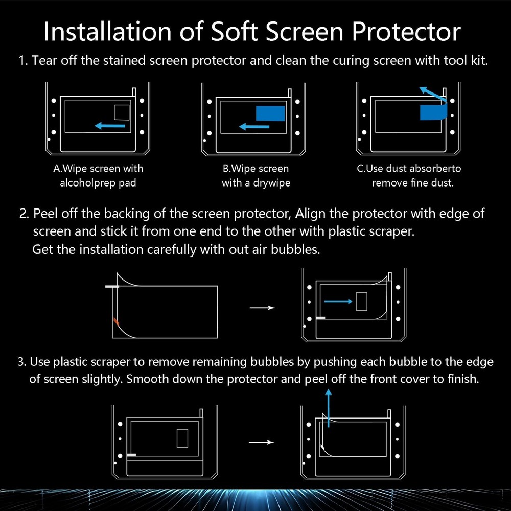 5PCS Screen Protector for Anycubic Photon M7 Pro, Resin 3D Printer Pro
