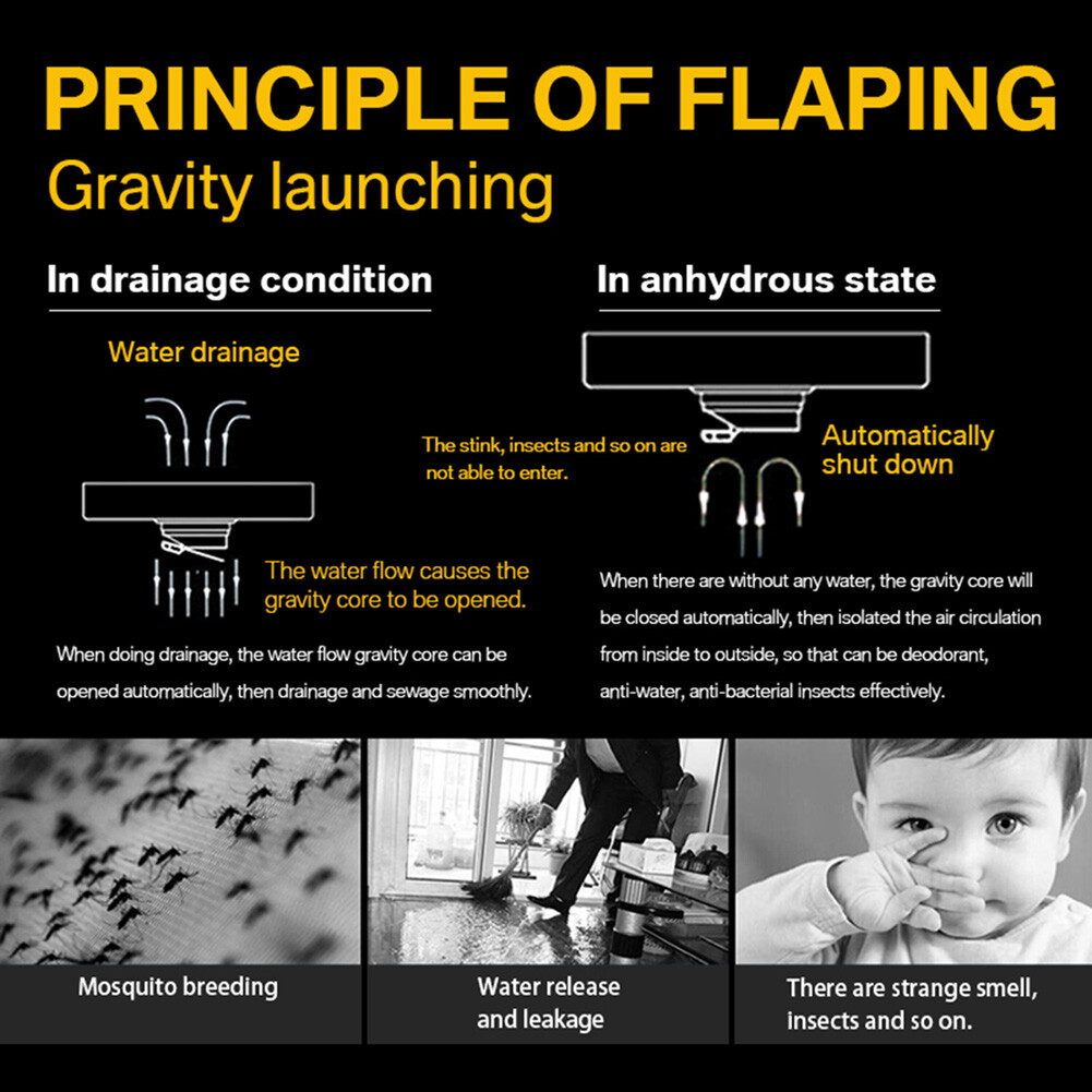 Square Shower Floor Drain 6-Inch Tiled Insert Grate Strainer