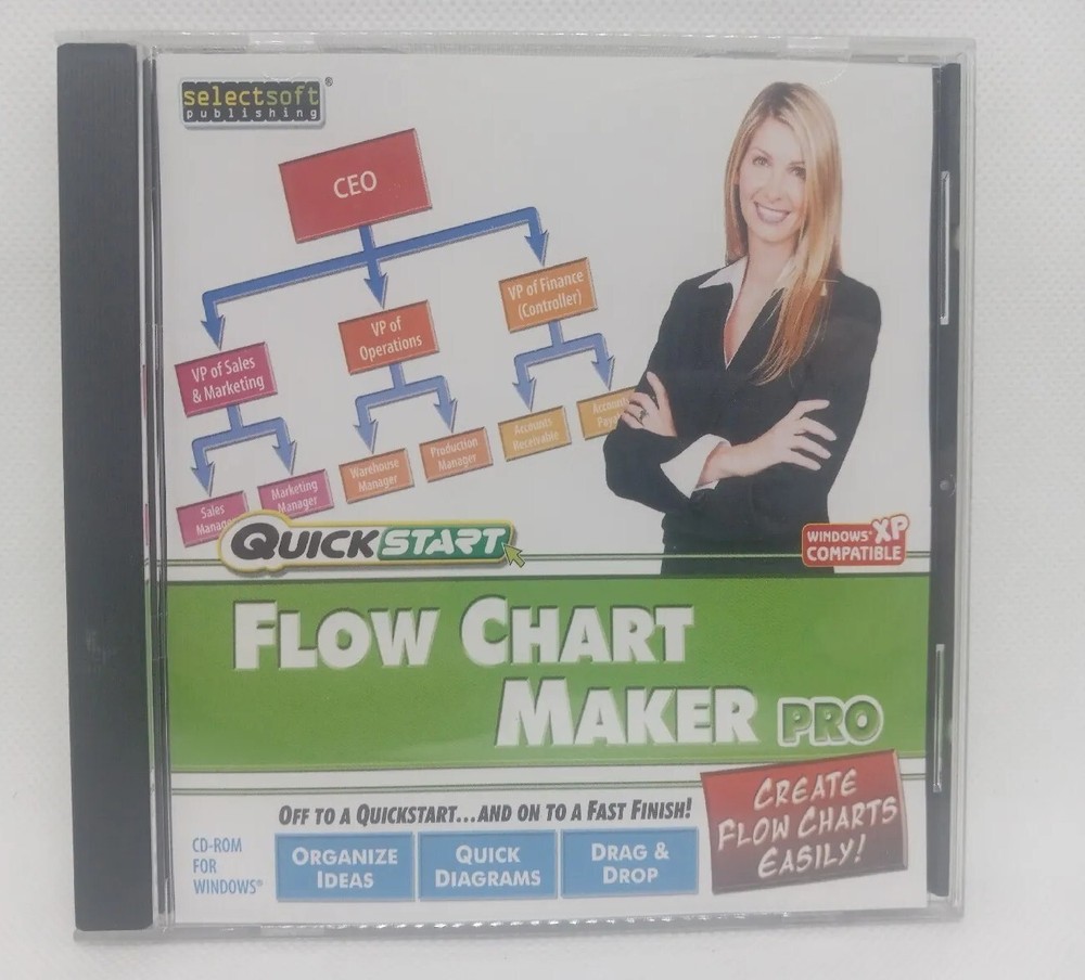 Quickstart Flow Chart Maker PC Windows XP / 7 / 8 / 10