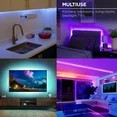 Smart LED Strip Lights Wi-Fi Dimmable Lighting Kit