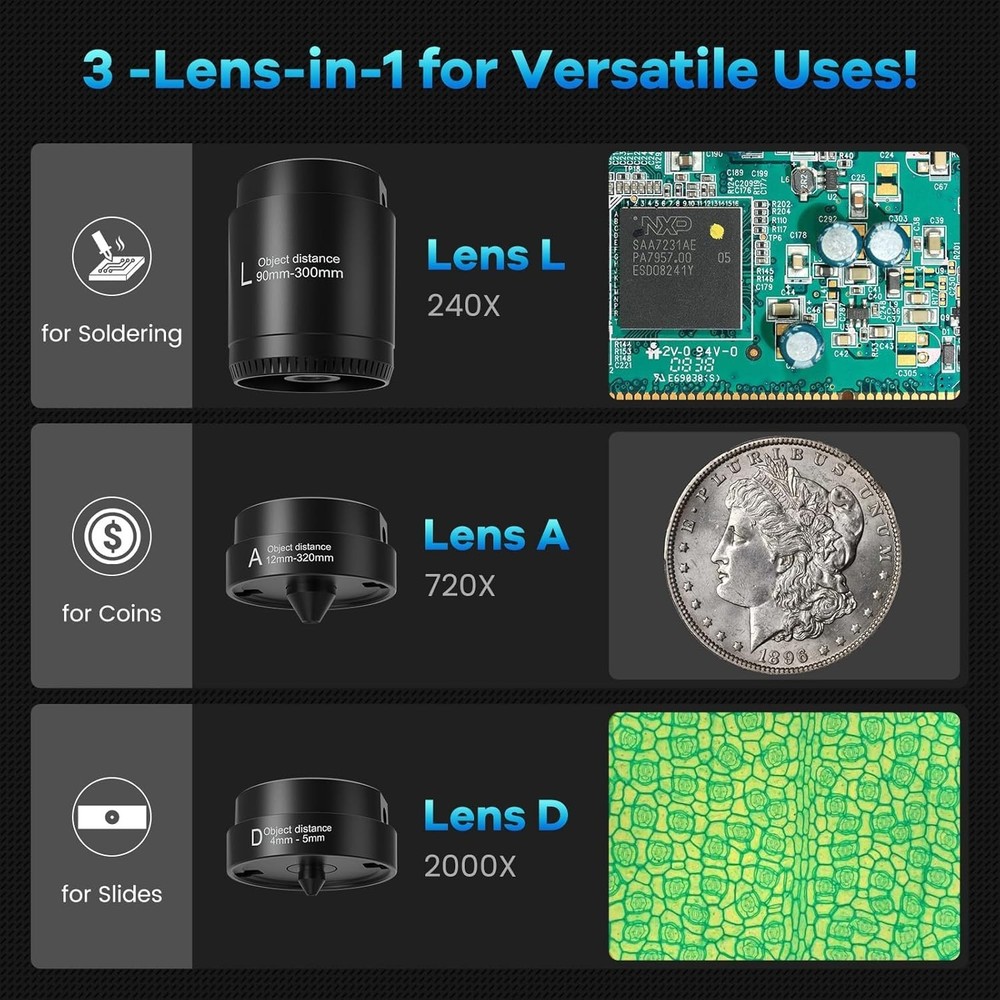 LM249MS 3 Lens 10.1" HDMI Digital Microscope 2000X Soldering Microscope Camera