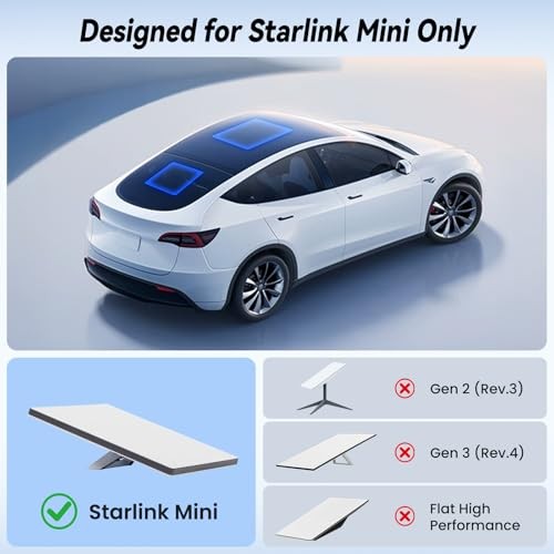 Starlink Mini Suction Cup Mount, Starlink Mini Mount with Quick-Release Design