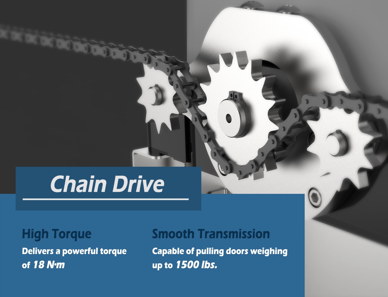Blütezeit Chain Sliding Gate Opener 1400LB w/Solar Panel/WiFi/Battery Backup