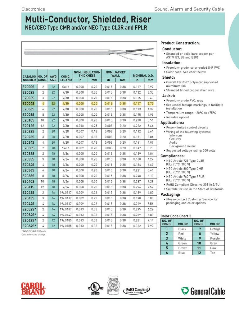Carol E2004S 22/4C Shielded Communications/Security Cable Riser CMR Gray /100ft