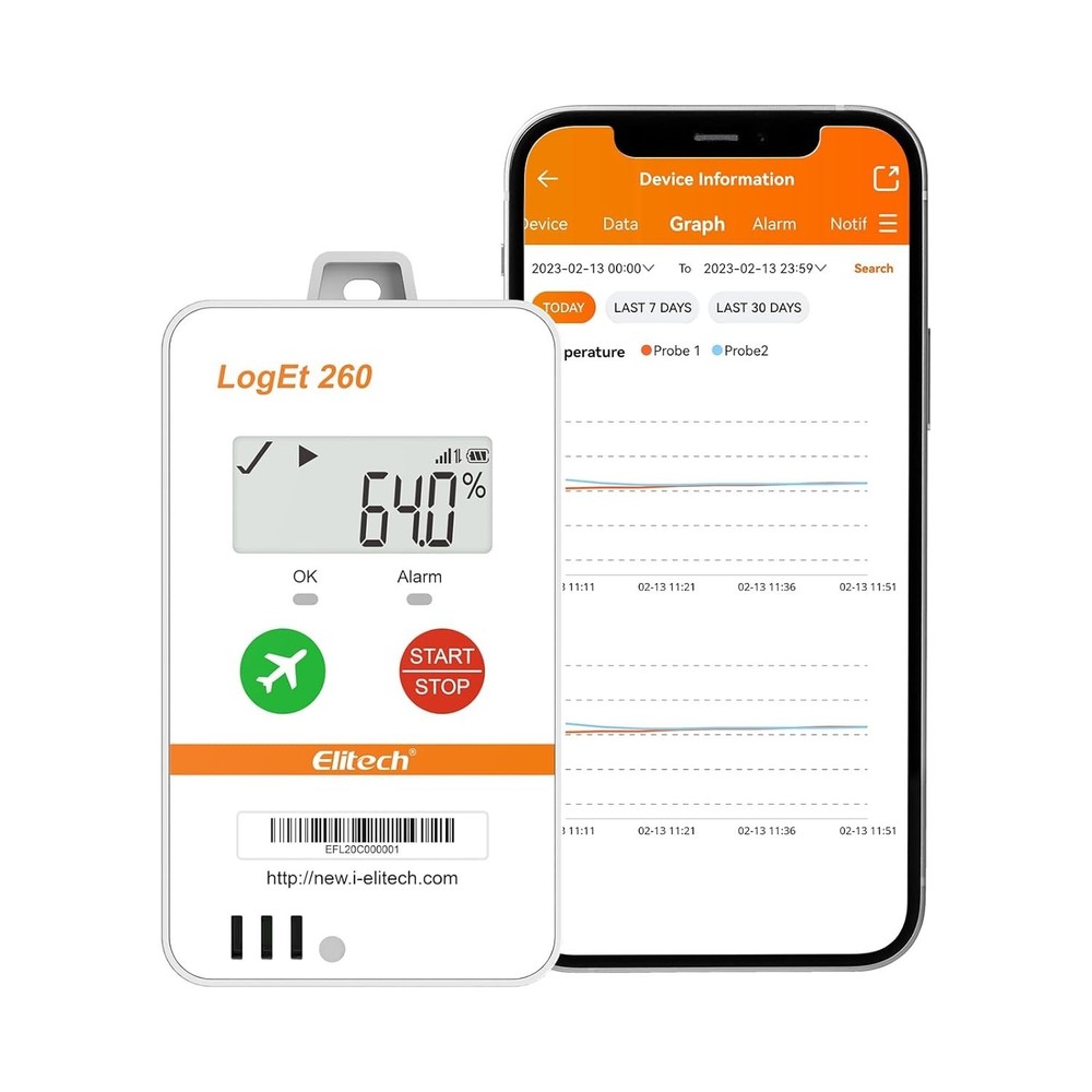 Elitech LogEt 260-TH 4G Temp Humidity Data Logger SIM Cloud SMS Email APP Alert