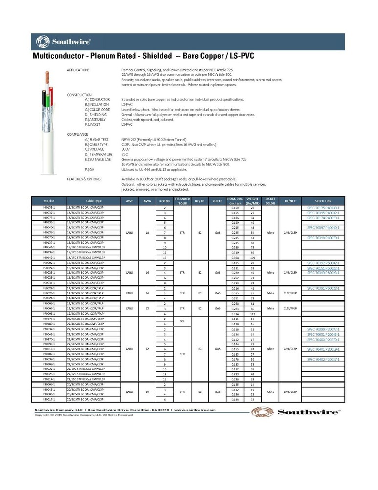 Southwire/Tappan 14/2C Plenum Shielded Security/Communication Cable White /50ft