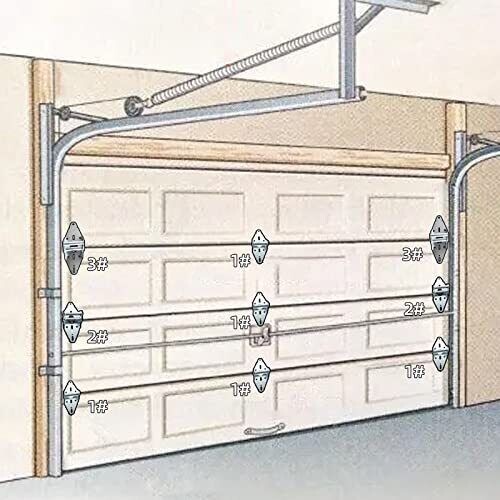 Premium Garage Door Roller/Hinge/Top Bracket/Wire Rope Kit for 7' Height Doors
