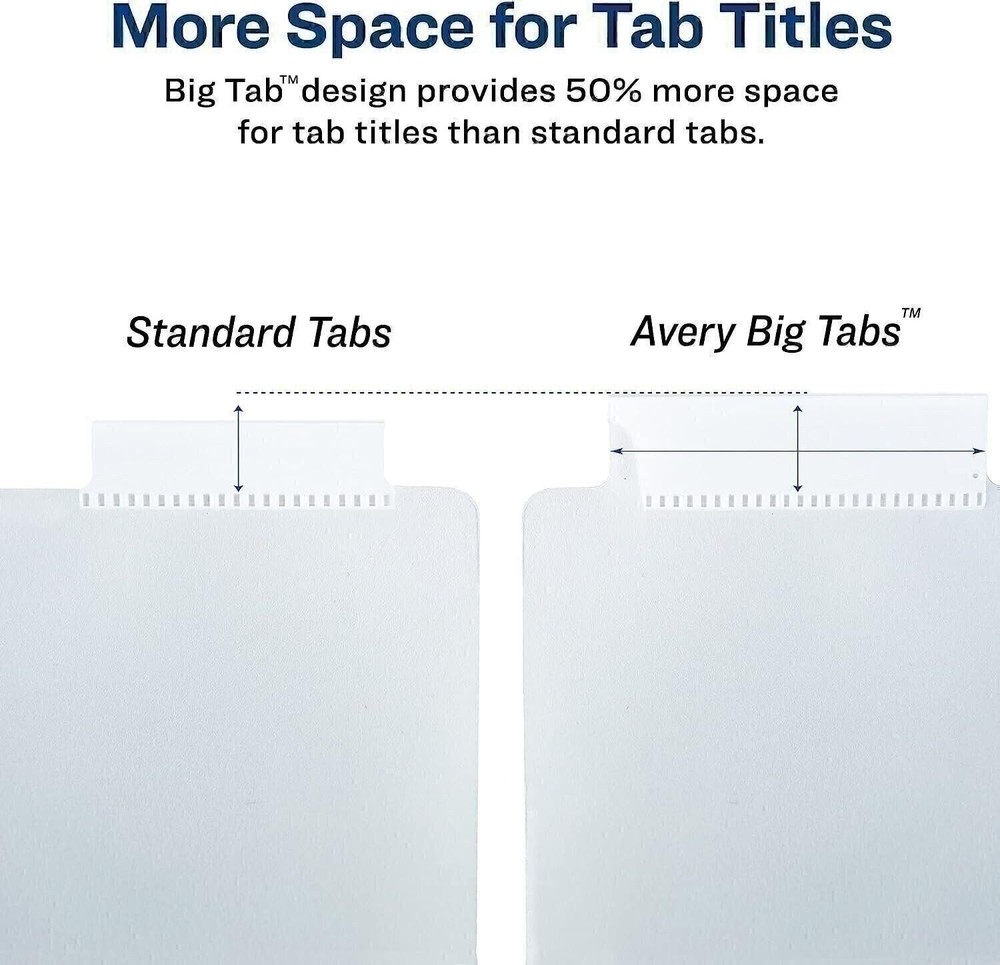 Avery Big Tab Insertable Pocket Dividers for 3 Ring Binders, 5-Tab Set,...