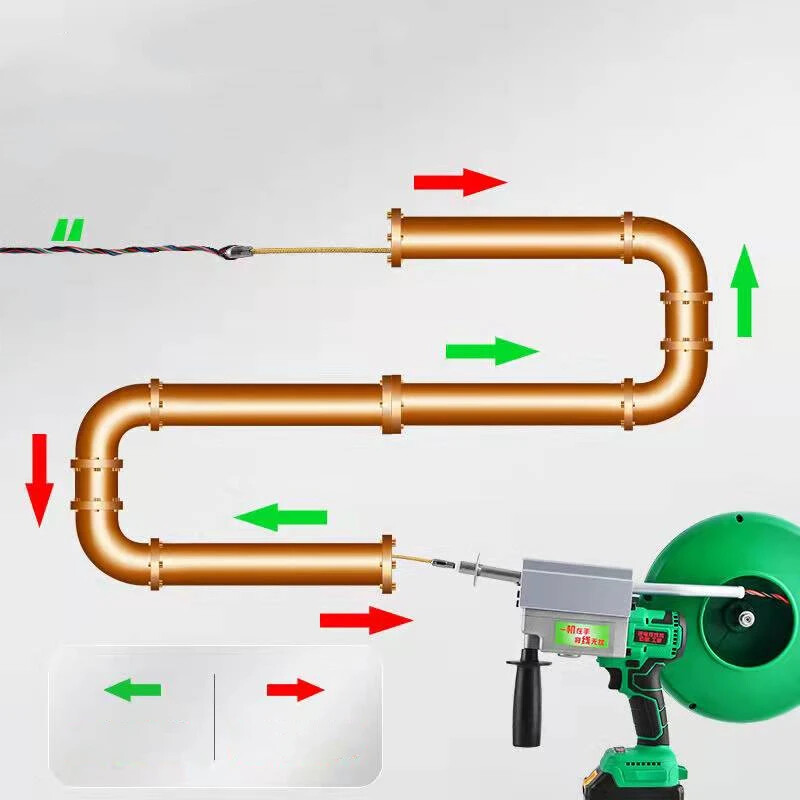 Li-ion Battery Threading Machine Electrician Universal Threading Device