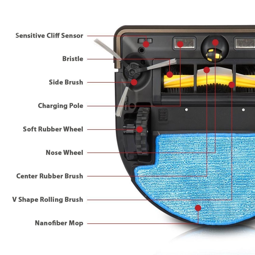 Pureclean Automatic Robot Vacuum Cleaner - Programmable Activation and Charge...